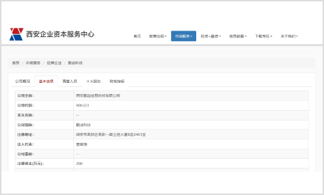 新(xīn)四板挂牌
